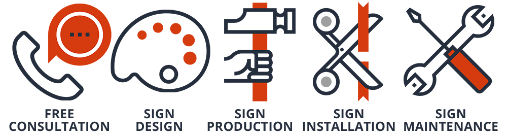 Full-Service Sign Company; Consultation, Design, Production, Installation, & Maintenance